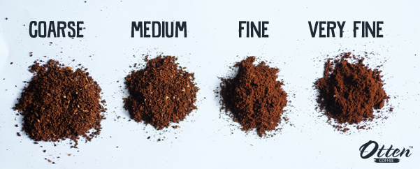 ukuran gilingan kopi agar kamu bisa membedakan saat menyeduh kopi.